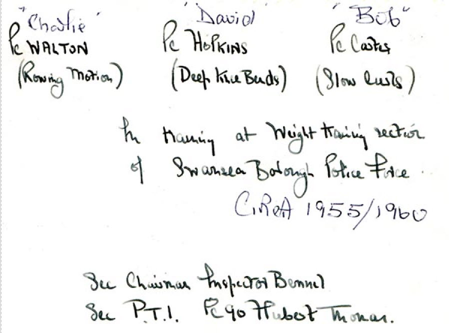 Weight Lift Training